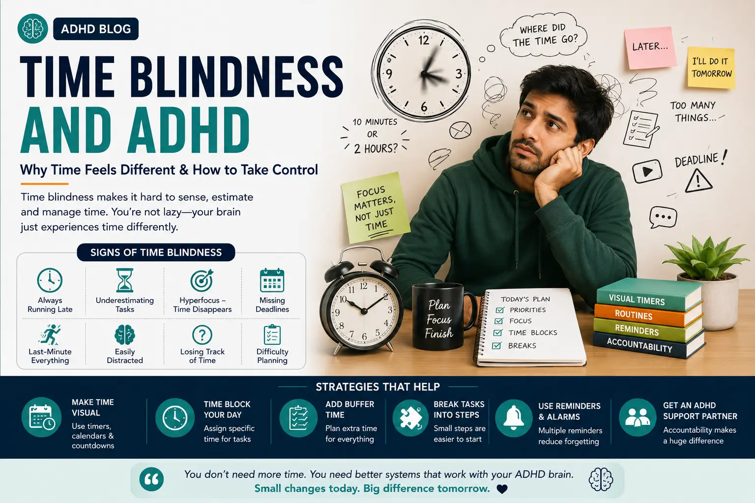 Time Blindness and ADHD: Why Time Feels Different